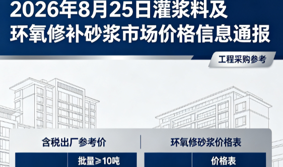 民乐2026年8月25日灌浆料及环氧修补砂浆市场价格信息通报
